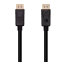 DP1.2-2