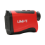 LM1500 LM1500