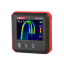 UTI120P